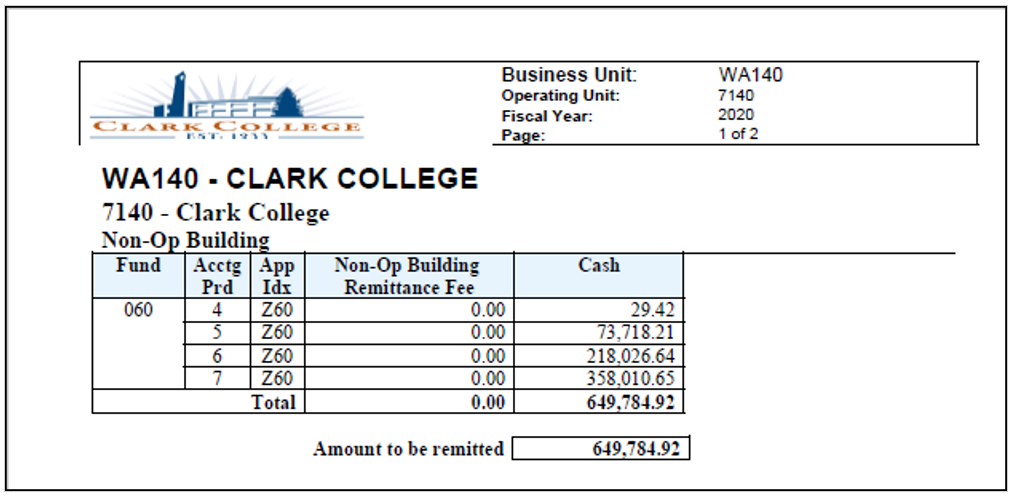  Finance Building and Innovation Fee Report BFS_GL_BLDIN Example