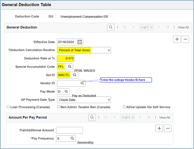 General deduction table